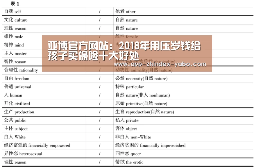 亚博官方网站